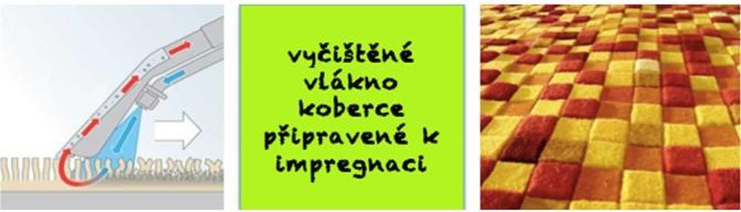 Čištění koberců