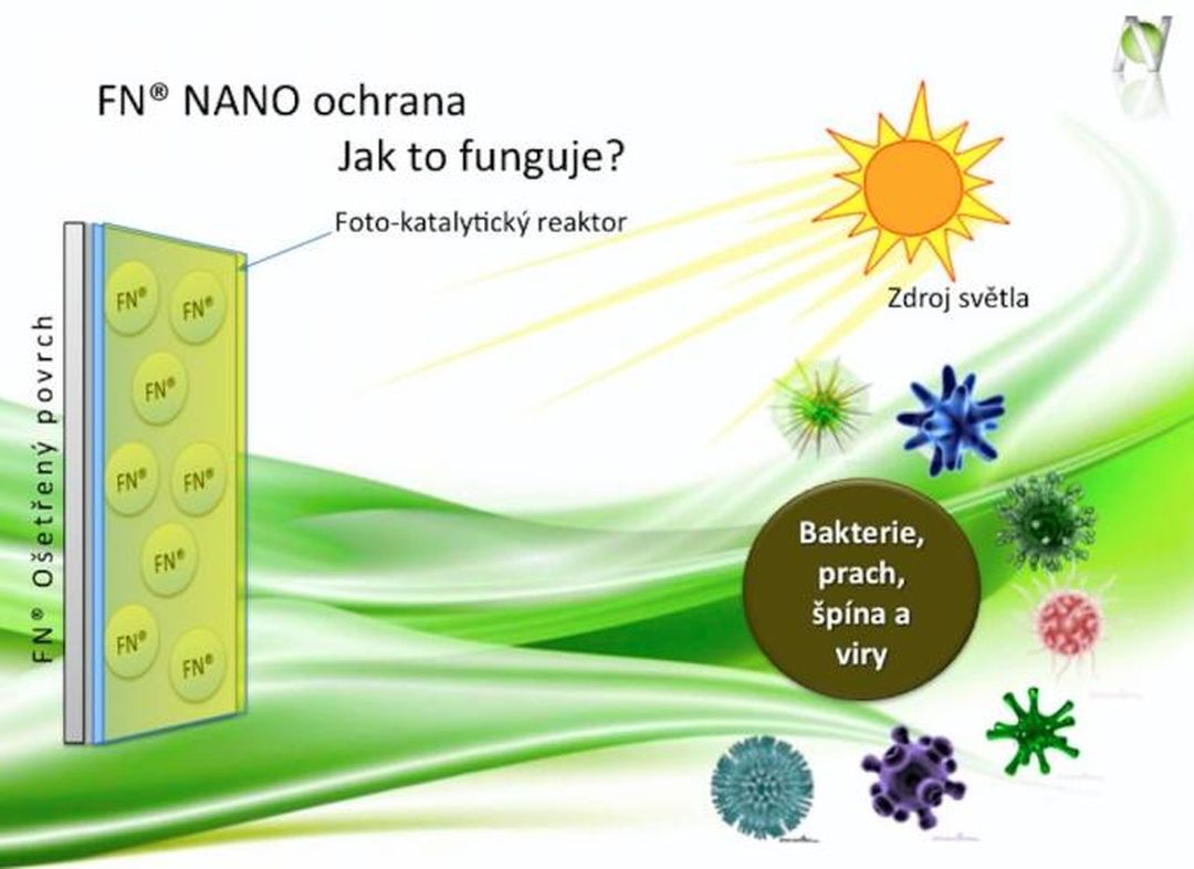 Renovace a čištění dlažby