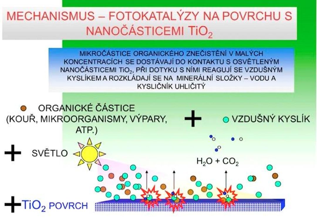 Renovace a čištění dlažby
