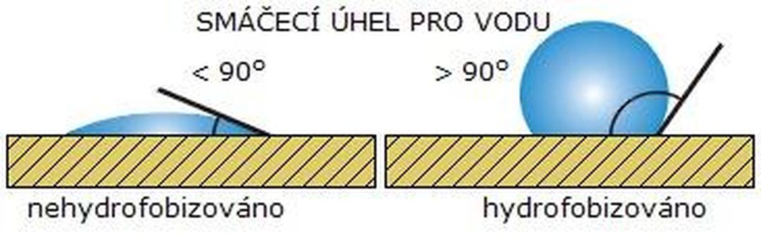 Renovace a čištění schodů